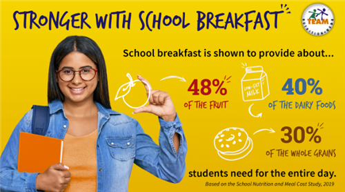 School Nutrition Services